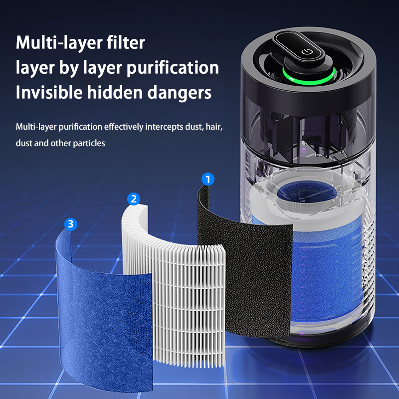 2026 New Car Air Purifier, A N - đánh giá và giá Odor Eliminator Car