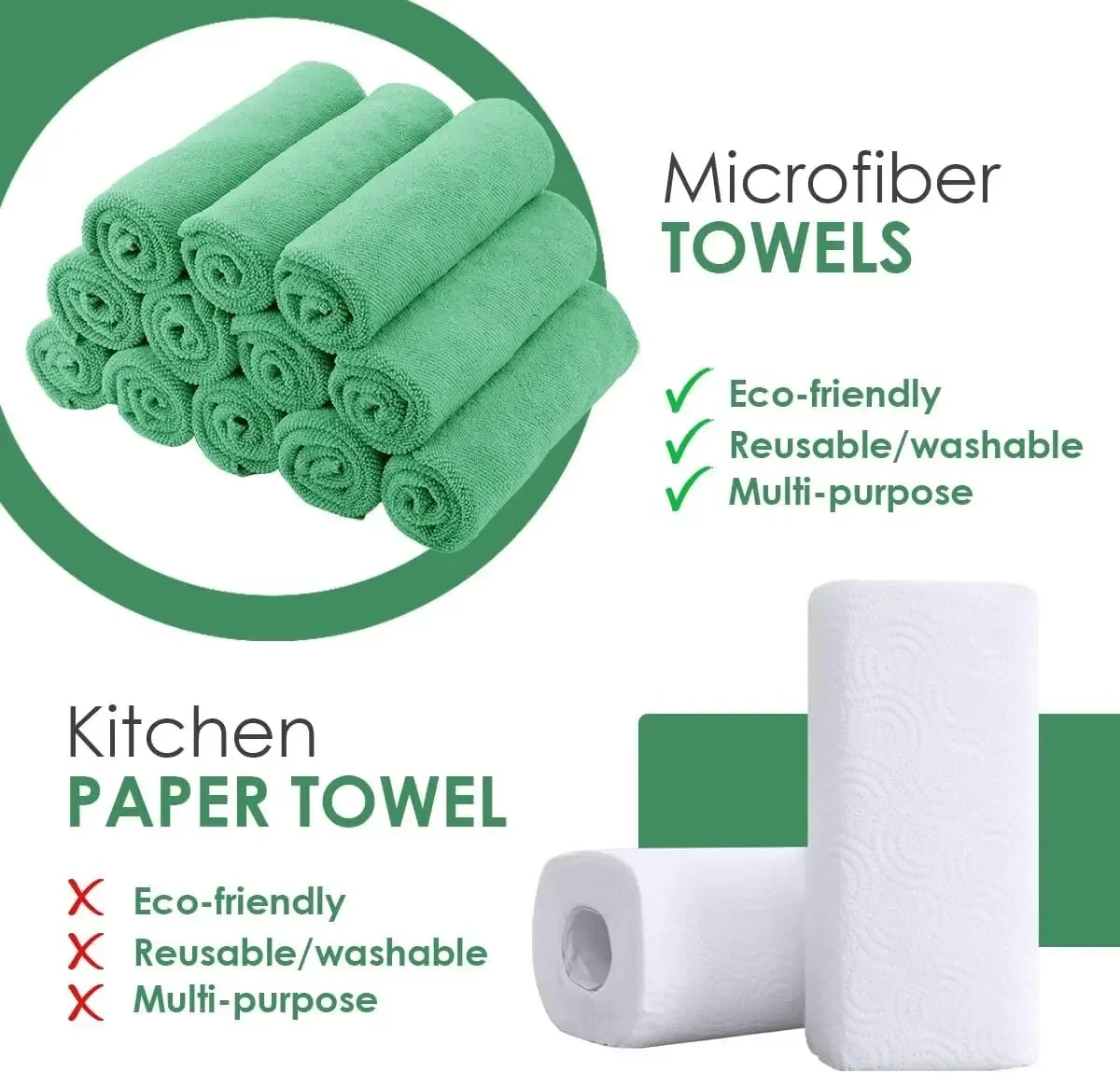 10pcs Green Soft Microfiber Cl - đánh giá và giá Microfiber Towel Detailing